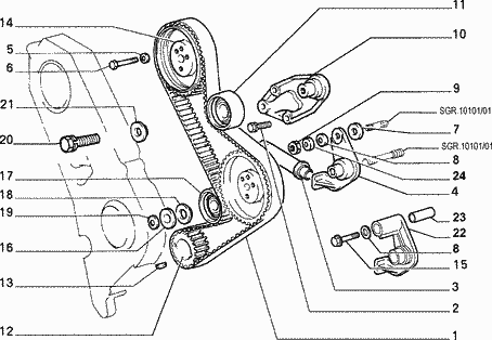 Fiat Ducato Zahnriemen Intervall – Fakten & MEHR… – Camper Welten